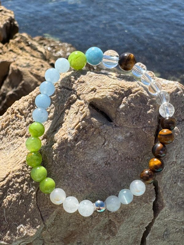 Pulsera Mándala